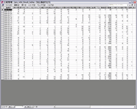 作業量履歴画面